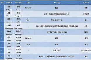 新利网站安全吗